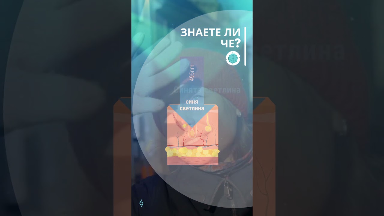 🌀 Знаете ли че? 🌀 Синята светлина прониква по-дълбоко в кожата отколкото #UV светлината