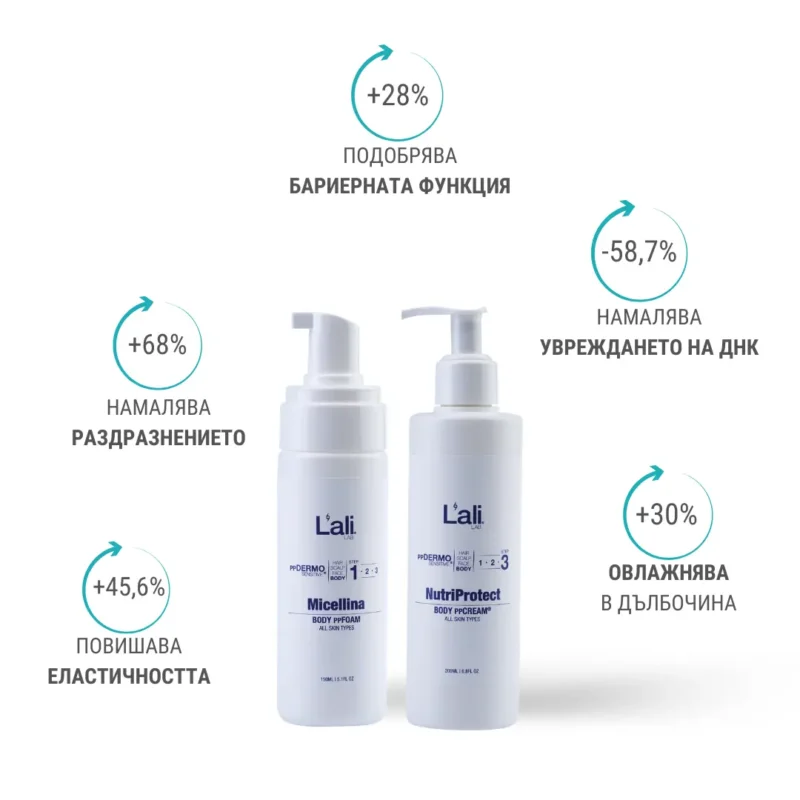 ДЕТОКС РИТУАЛ ЗА ТЯЛО | PureGold BODY-DETOX - Image 4