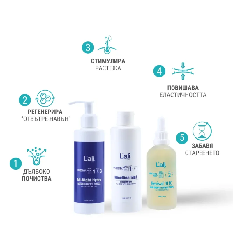 РЕГЕНЕРИРАЩ РИТУАЛ ЗА РАСТЕЖ НА КОСАТА | HairGrowth Therapy ReGen - Image 3
