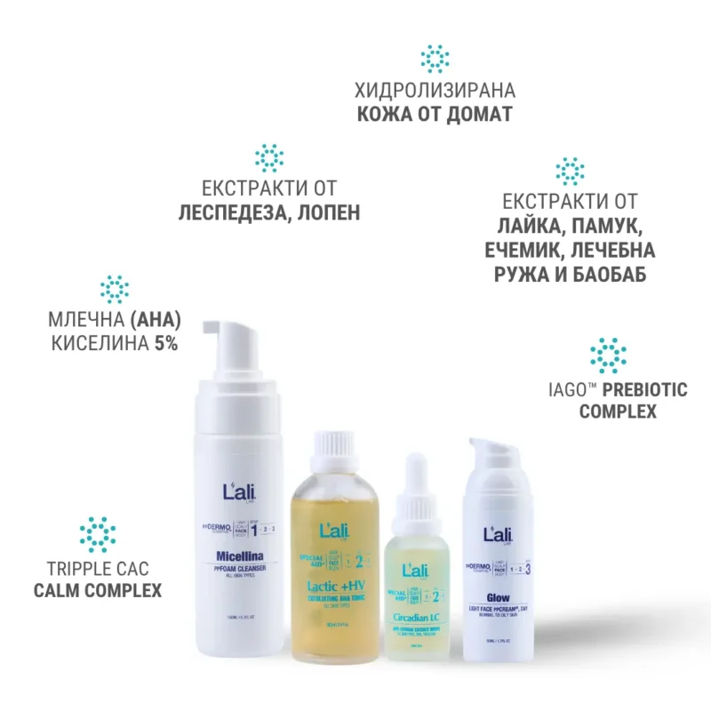 ЗАЩИТА ОТ ДИГИТАЛНОТО ЗАМЪРСЯВАНЕ | Circadian 4 Essential Care - Image 5