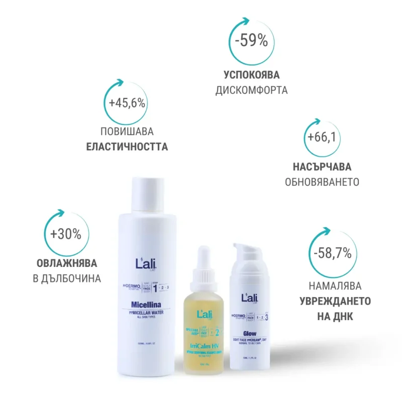 РИТУАЛ ЗА ЧУВСТВИТЕЛНАТА КОЖАТА | SOOTHopia 3 Essential Care - Image 4
