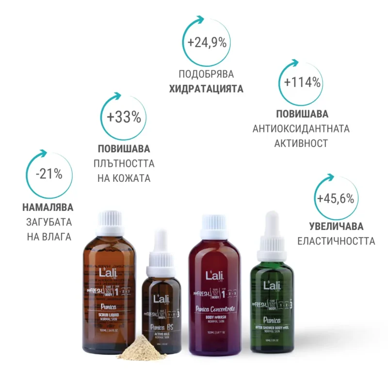 ДЕТОКС ПРОГРАМА ЗА ТЯЛО | Deep 5 Detox Rituals - Image 4