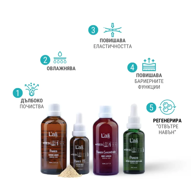 ДЕТОКС ПРОГРАМА ЗА ТЯЛО | Deep 5 Detox Rituals - Image 3