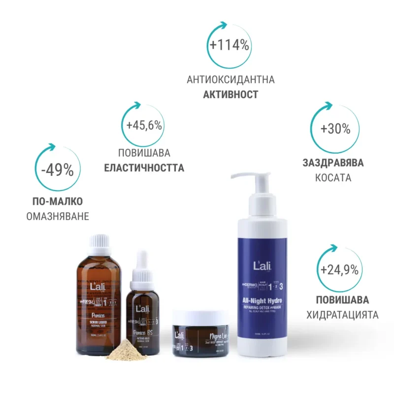 ПРЕЗАРЕЖДАЩ РИТУАЛ ЗА ЦЯЛОТО ТЯЛО | Home SPA Detox Ritual - Image 4
