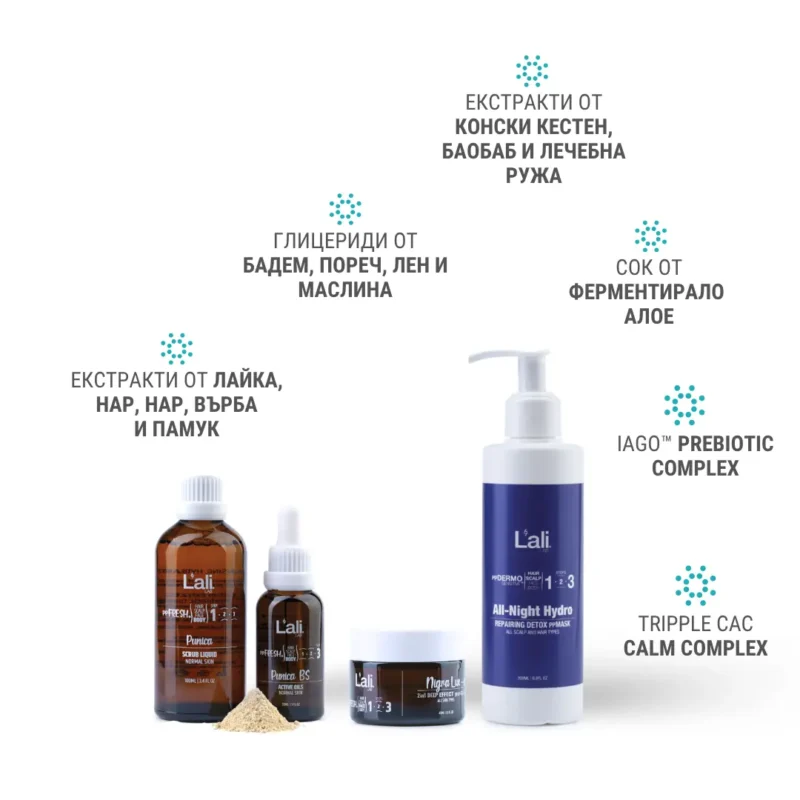 ПРЕЗАРЕЖДАЩ РИТУАЛ ЗА ЦЯЛОТО ТЯЛО | Home SPA Detox Ritual - Image 5