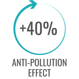 ANTI-POLLUTION EFFECT