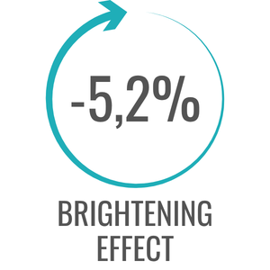 Brightening effect