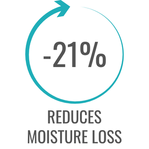 REDUCES MOISTURE LOSS