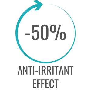 anti-irritant effect