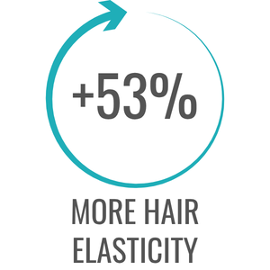 more hair elasticity