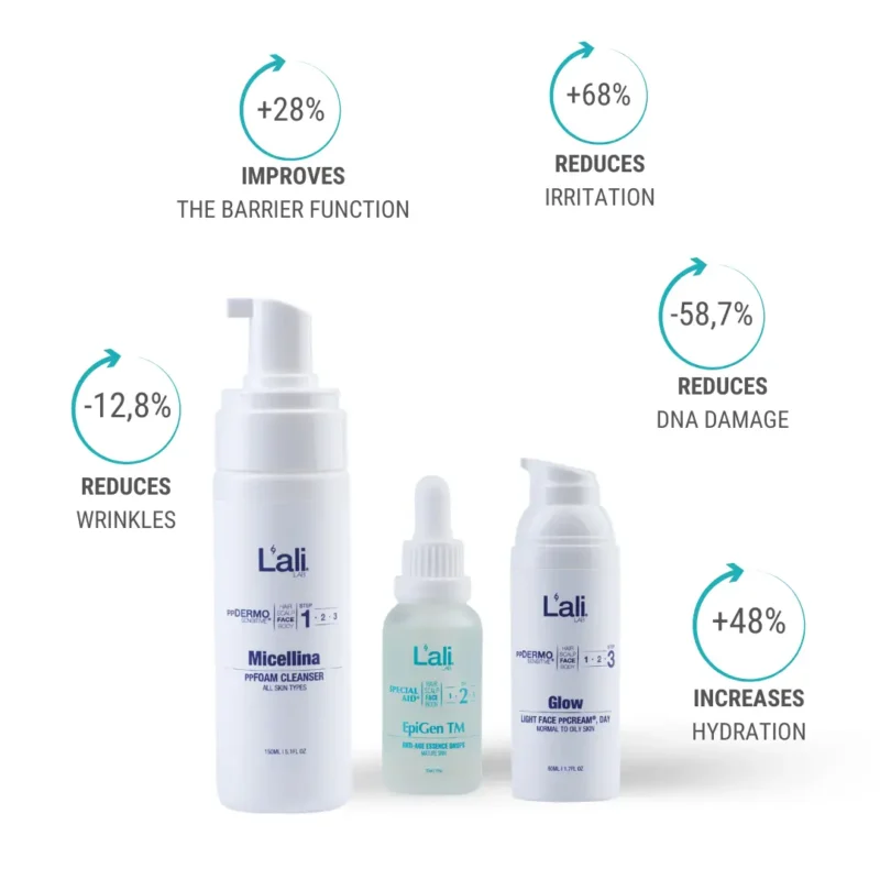 ACTIVE FACIAL RITUAL | Daily ReVival Anti‑Age Truffle - Image 4