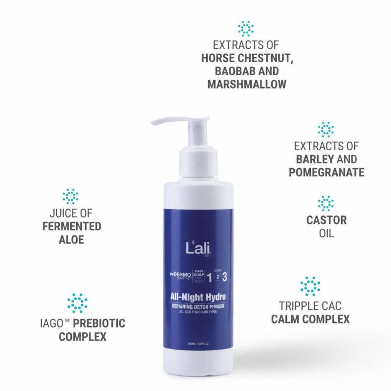 REPAIRING DETOX HAIR ppMASK | All-Night Hydro | 200ml - Image 5