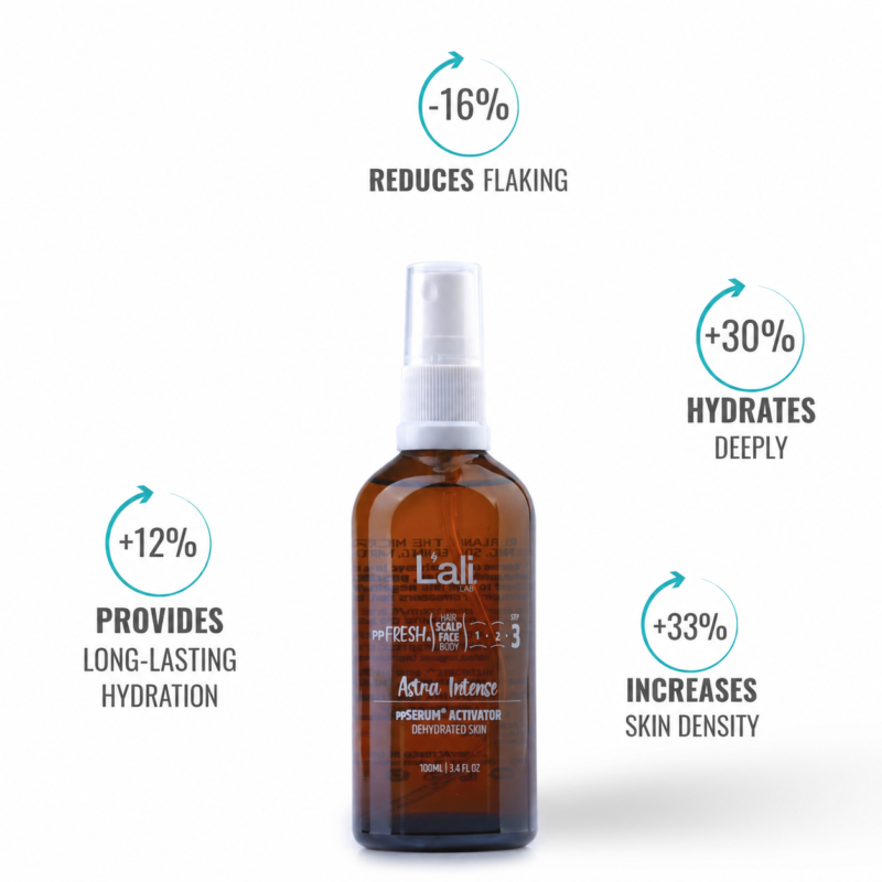 HYDRATION ppSERUM® ACTIVATOR | Astra Intense | 100ml - Image 4