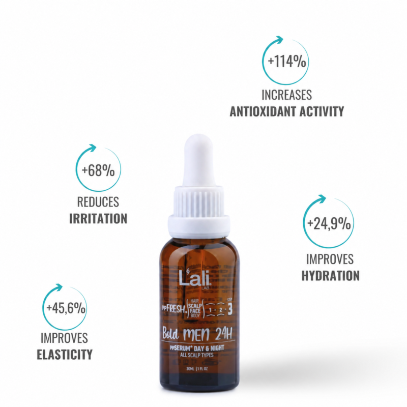 SERUM FOR MEN, DAY & NIGHT | Bold MEN 24H | 30ml - Image 5