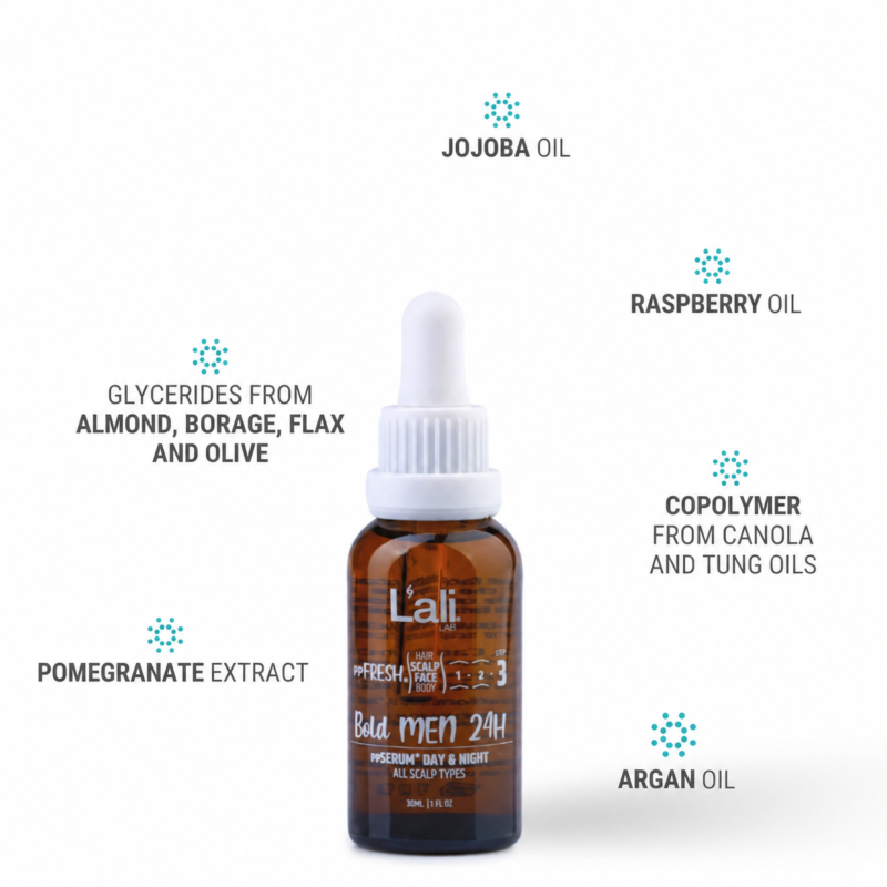 SERUM FOR MEN, DAY & NIGHT | Bold MEN 24H | 30ml - Image 4