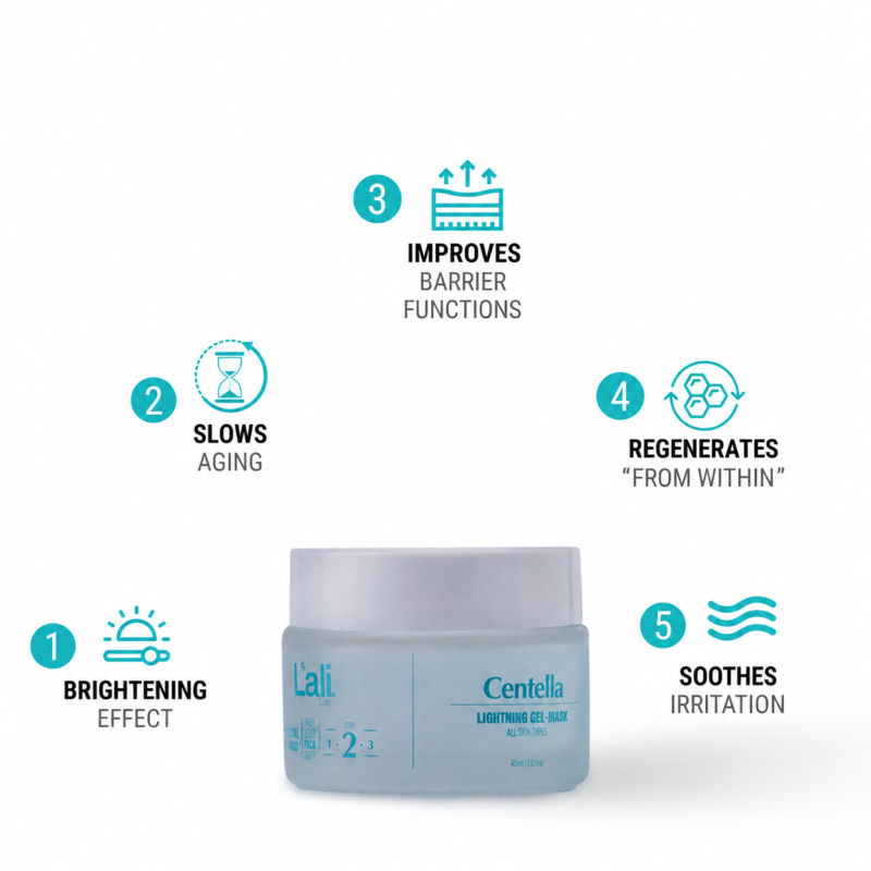 BRIGHTENING GEL FACE MASK | Centella | 45ml - Image 3