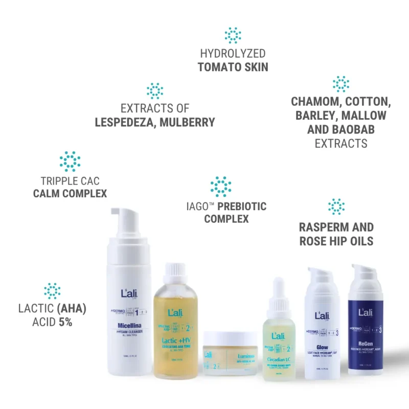 PROTECTION FROM DIGITAL POLLUTION | Circadian 24h Complete Care - Image 5