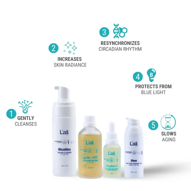 PROTECTION FROM DIGITAL POLLUTION | Circadian 4 Essential Care - Image 3