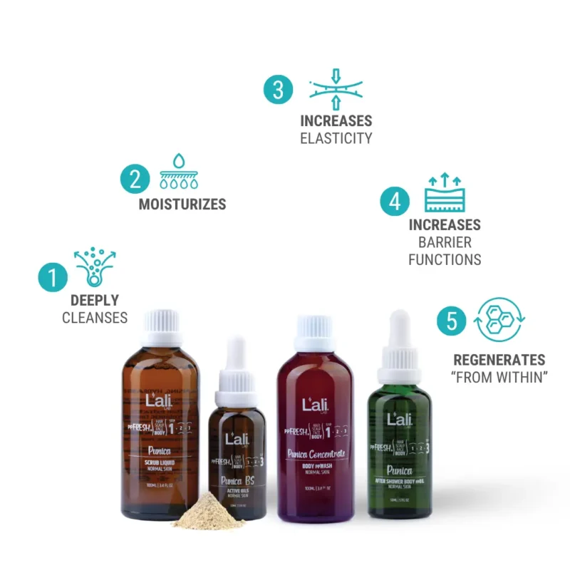 DETOX BODY PROGRAM | Deep 5 Detox Rituals - Image 3
