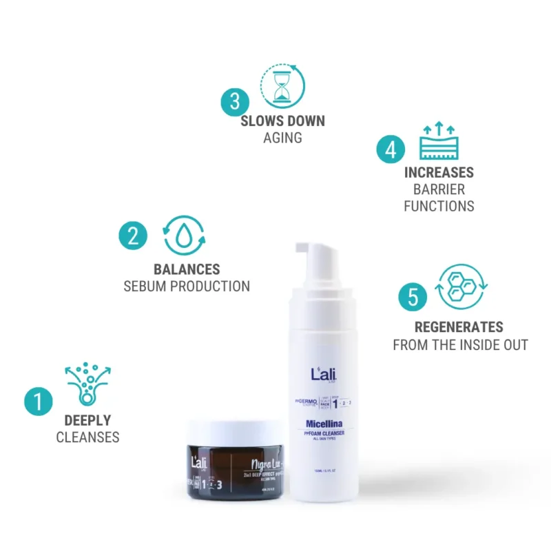 ACTIVE FACIAL CLEANSING PROGRAM | Double Cleanse Ritual - Image 3