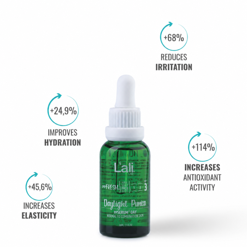 DAY FACE ppSERUM® | Daylight Punica | 30ml - Image 4