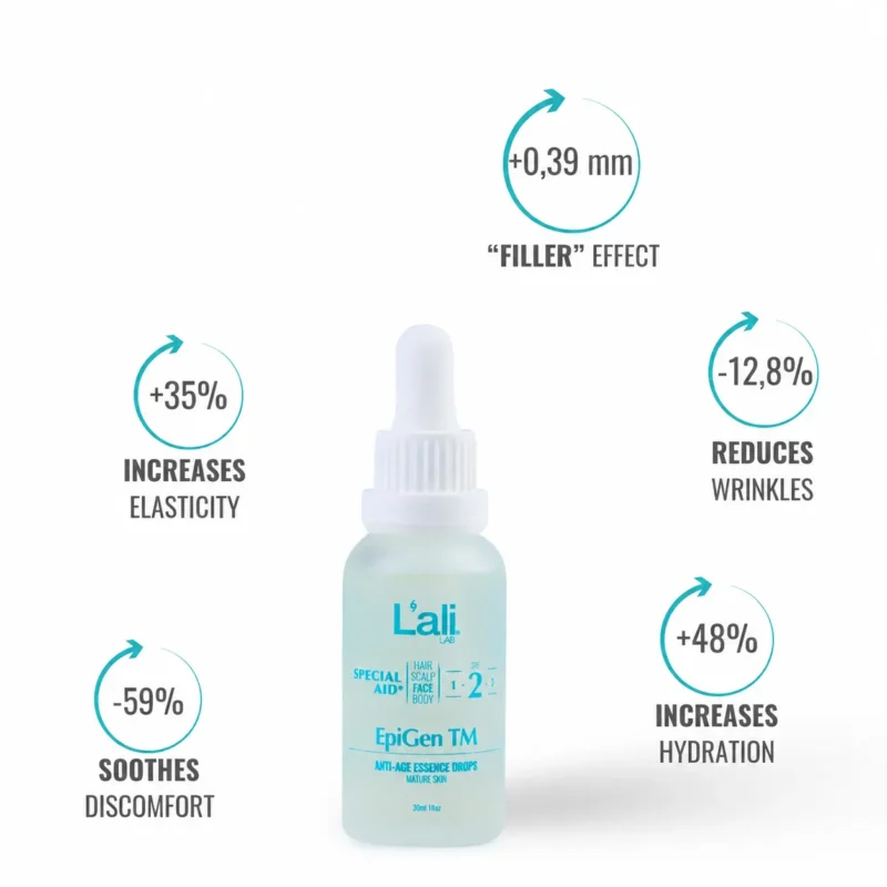 ANTI-AGEING ESSENCE FACE DROPS | EpiGen TM | 30ml - Image 4