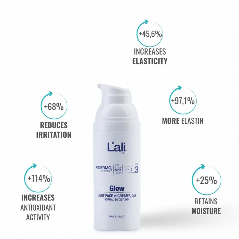 LIGHT FACE ppCREAM® DAY | Glow | 50ml - Image 4