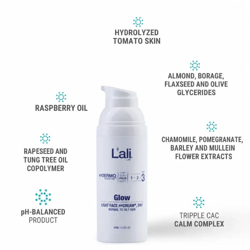 LIGHT FACE ppCREAM® DAY | Glow | 50ml - Image 5