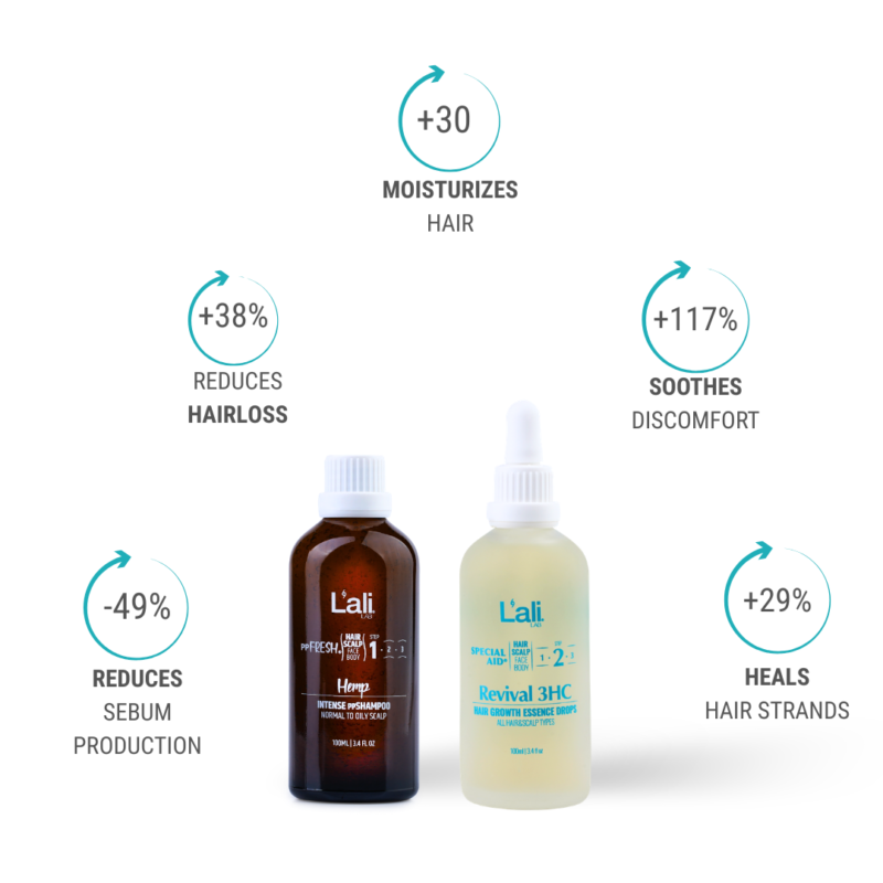 HAIR GROWTH THERAPY | Hemp HairGrowth 2 Unit Kit - Image 4