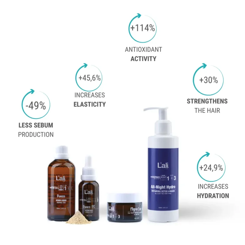 REJUVENATING RITUAL FOR THE WHOLE BODY | Home SPA Detox Ritual - Image 4