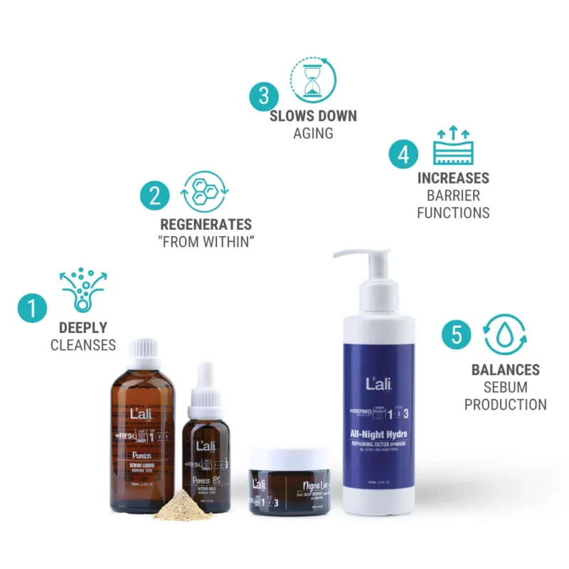 REJUVENATING RITUAL FOR THE WHOLE BODY | Home SPA Detox Ritual - Image 3