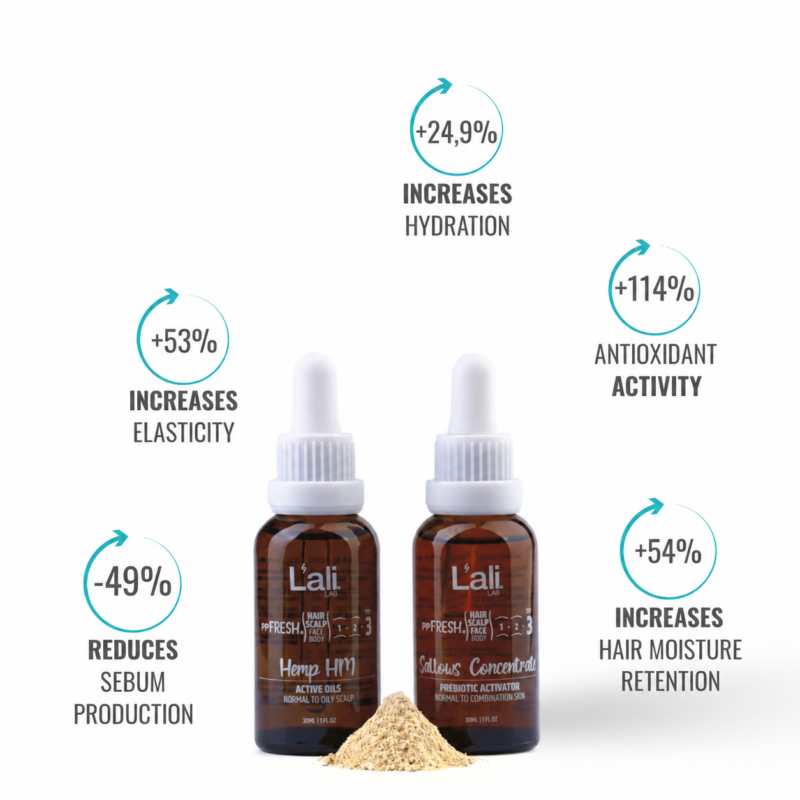 CLEANSING FRESH HAIR MASK | Hemp | 3 components - Image 4