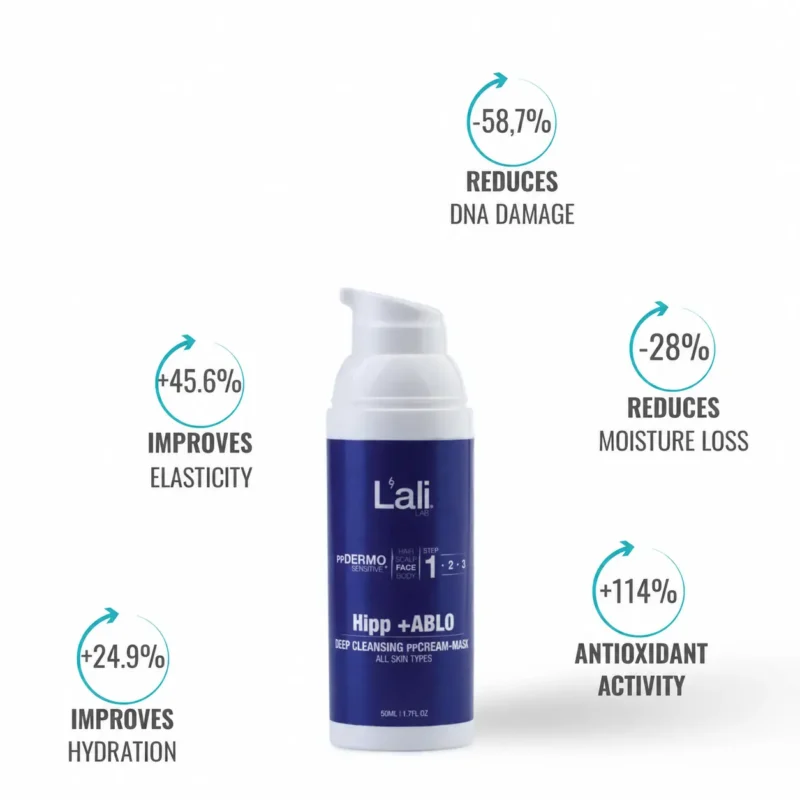 DEEP CLEANSING ppCREAM-MASK | Hipp +ABLO | 50ml - Image 4