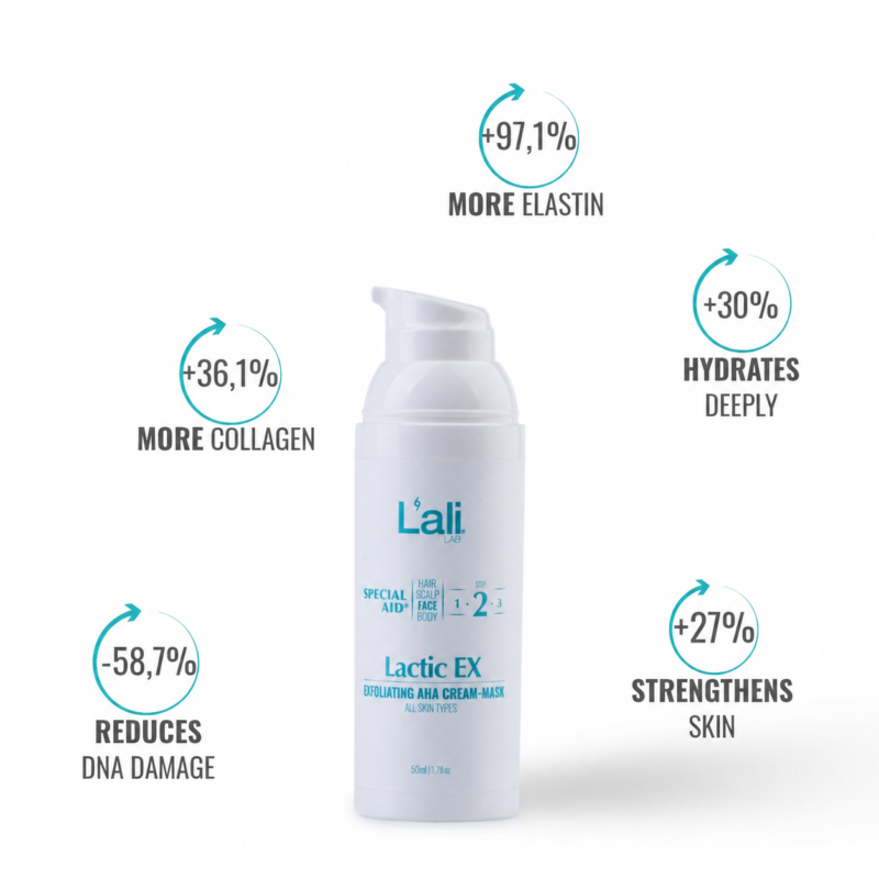 EXFOLIATING AHA FACE CREAM-MASK | Lactic EX | 50ml - Image 4
