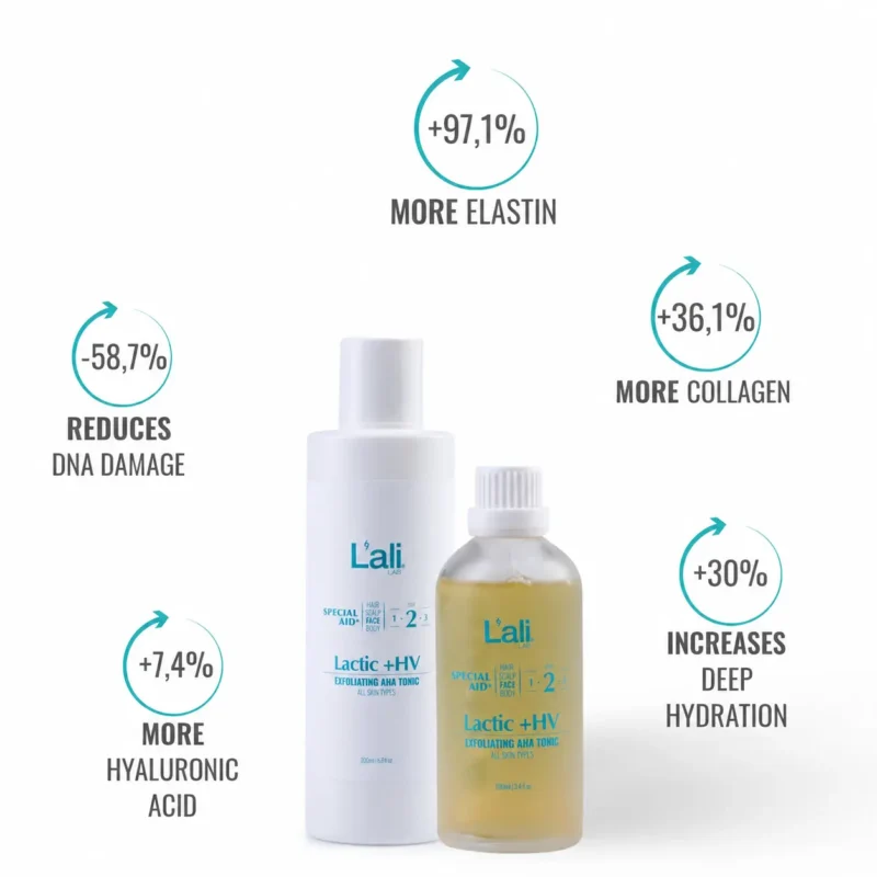EXFOLIATING AHA TONER | Lactic +HV | 100ml | 200ml - Image 4
