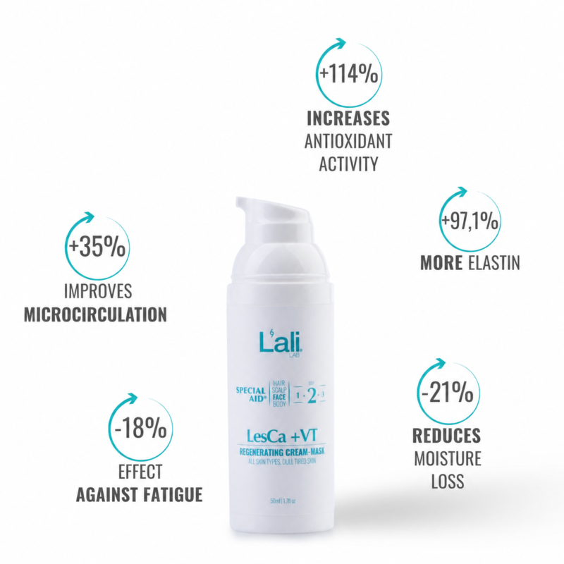 REGENERATING FACE CREAM-MASK | LesCa +VT | 50ml - Image 4
