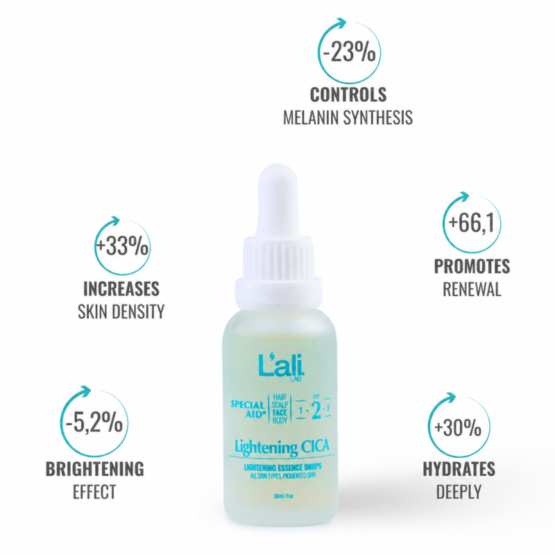 LIGHTENING ESSENCE FACE DROPS | Lightening CICA | 30ml - Image 4