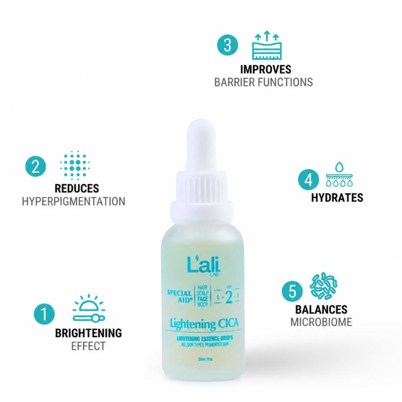 LIGHTENING ESSENCE FACE DROPS | Lightening CICA | 30ml - Image 3