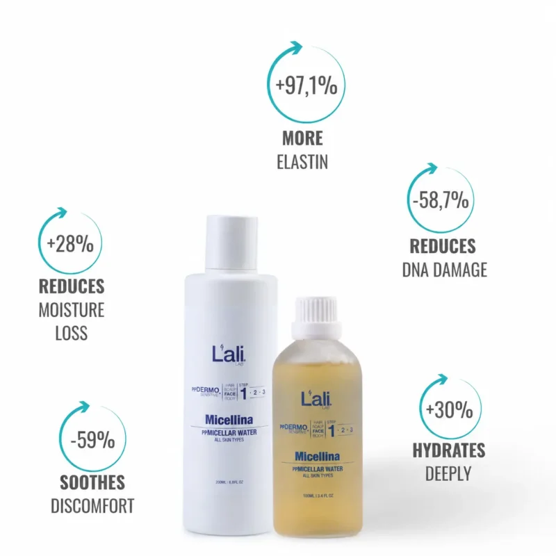 MICELLAR WATER | Micellina | 100ml | 200ml - Image 4