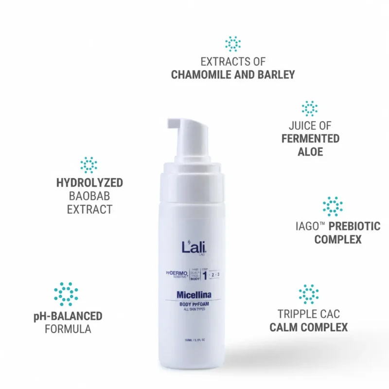 BODY ppFOAM CLEANSER | Micellina | 150ml - Image 5