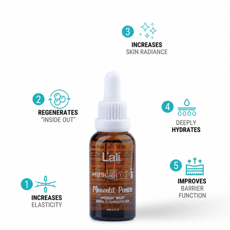 NIGHT FACE ppSERUM® | Moonlit Punica | 30ml - Image 5