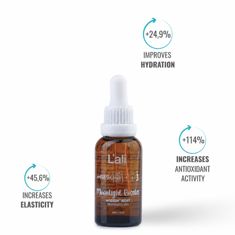 NIGHT FACE ppSERUM® | Moonlit Rosales | 30ml - Image 4