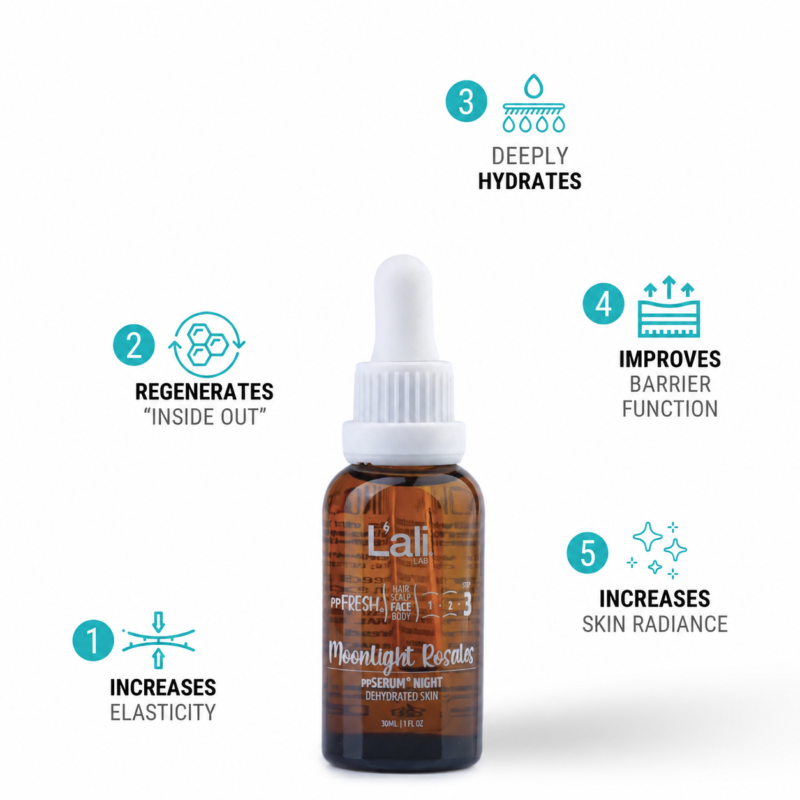 NIGHT FACE ppSERUM® | Moonlit Rosales | 30ml - Image 3