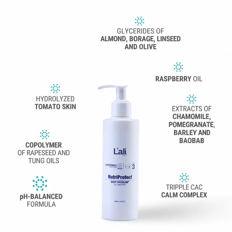 NOURISHING BODY ppCREAM® | NutriProtect | 200ml - Image 5