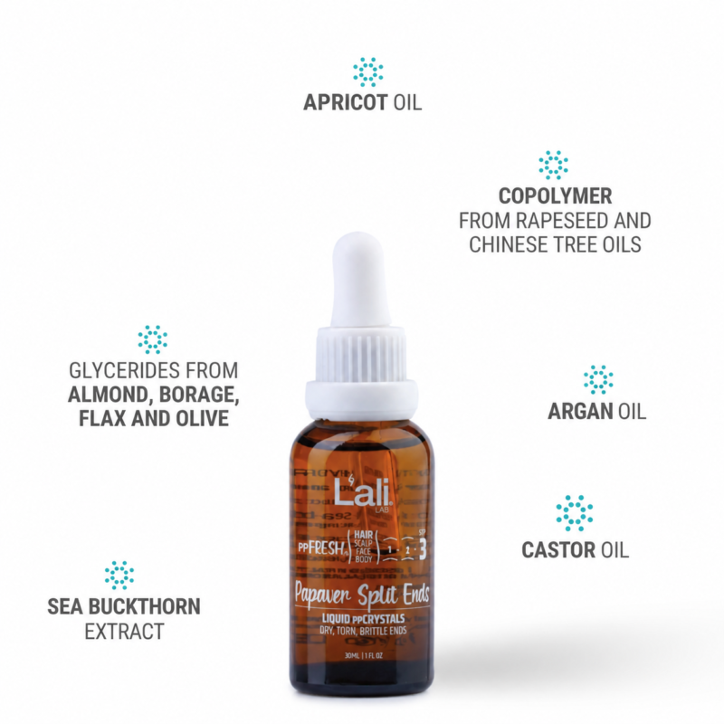 LIQUID CRYSTALS FOR HAIR | Papaver Split Ends | 30ml - Image 5