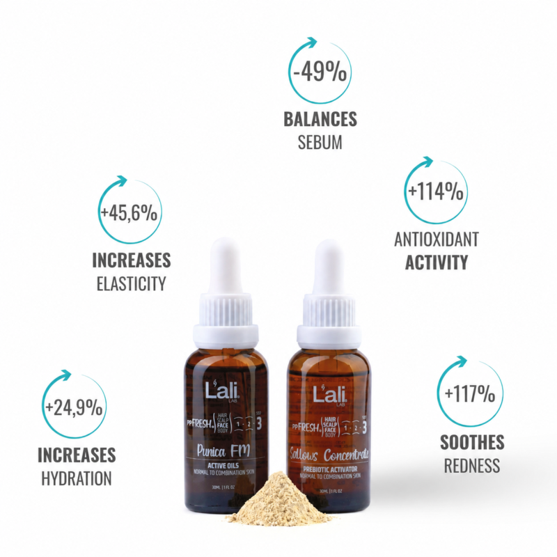 CLEANSING FRESH FACE MASK | Punica | 3 components - Image 4