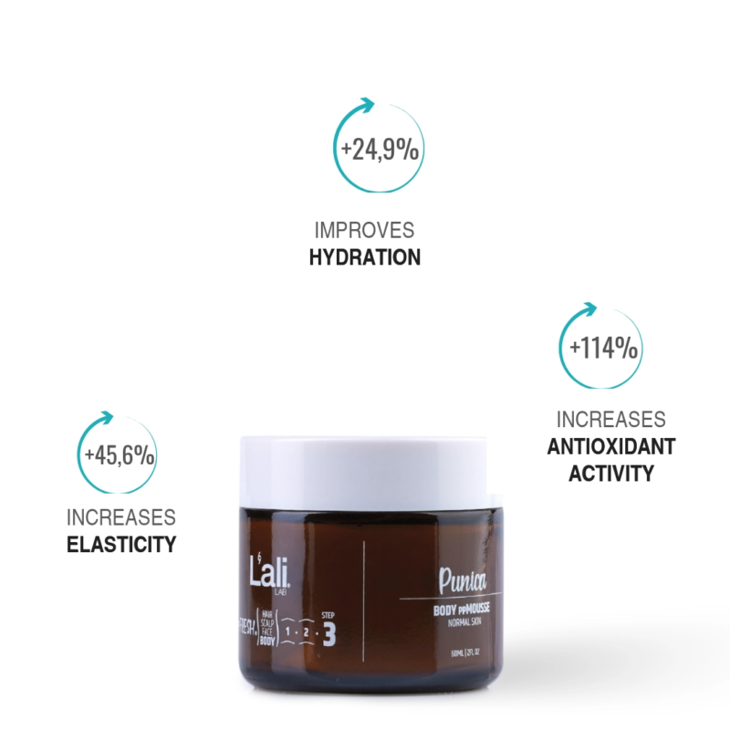 BODY ppMOUSE | Punica | 60ml - Image 4