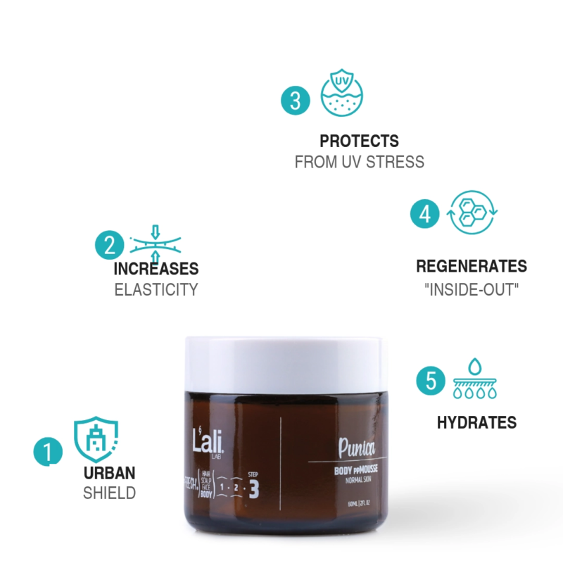 BODY ppMOUSE | Punica | 60ml - Image 3