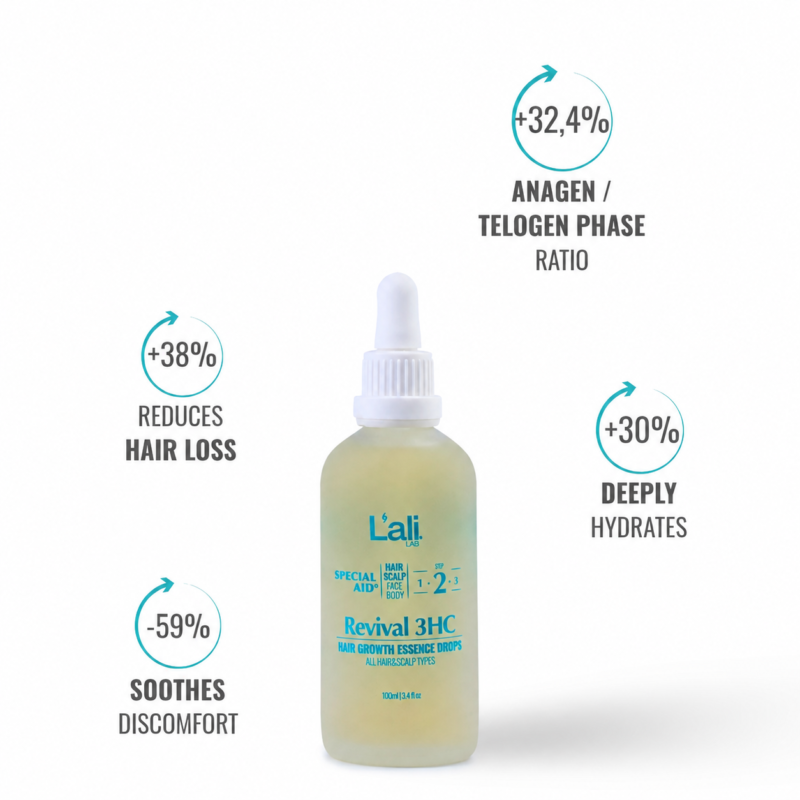 HAIR GROWTH ESSENCE DROPS FOR HAIR AND SCALP | Revival 3HC | 100ml - Image 4
