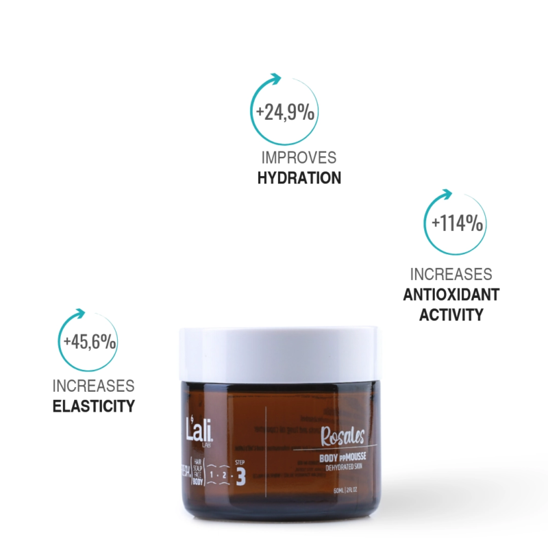 BODY ppMOUSE | Rosales | 60ml - Image 4